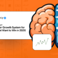 AI Marketing Egypt: The Smarter Growth System for Brands That Want to Win in 2026