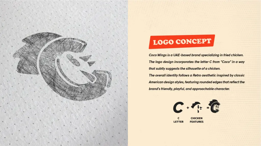 Coco Wings Brand 04