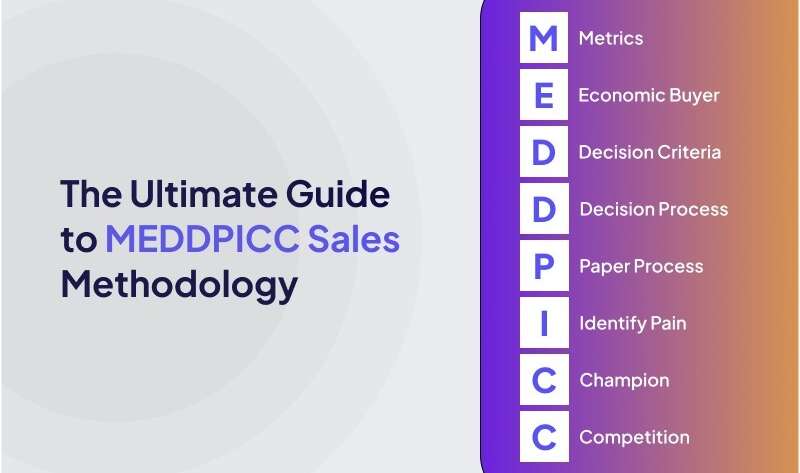 MEDDIPCC: The Ultimate Enterprise Sales Framework for Predictable Revenue Growth