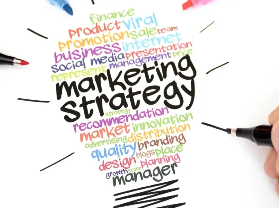 Marketing Strategy