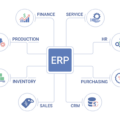 Why Your Brand Needs Enterprise Resource Planning Software for Ecommerce Brands