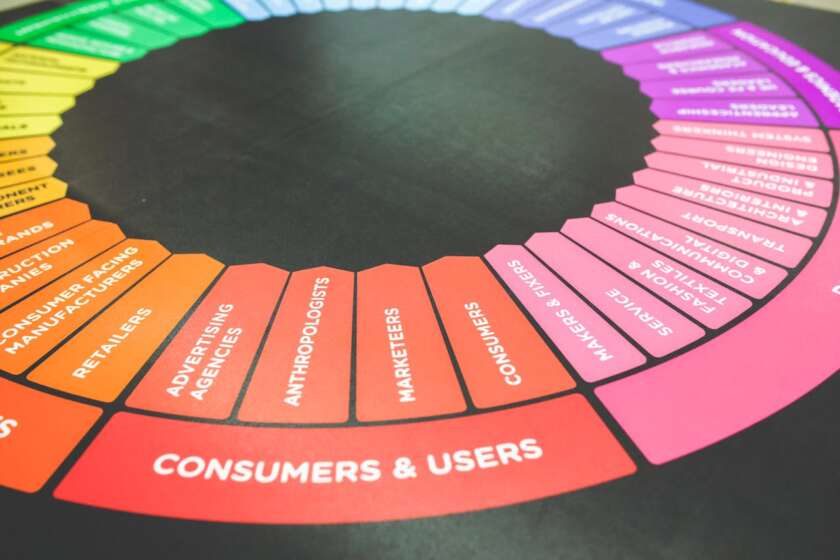 7 Key of how to measure digital marketing agency performance in 2026.