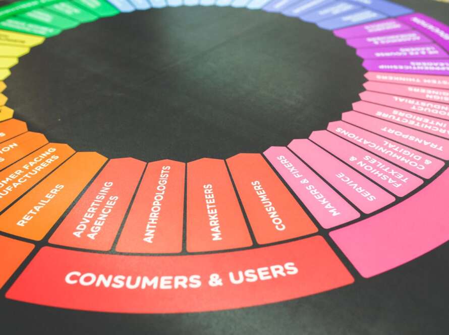 7 Key of how to measure digital marketing agency performance in 2026.