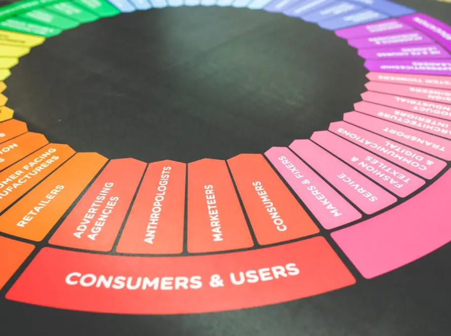 7 Key of how to measure digital marketing agency performance in 2026.