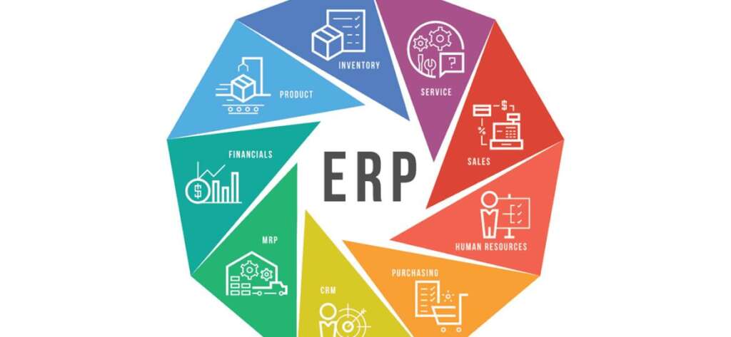 +11 خطأ يحدث بدون أفضل حلول ERP للعلامات التجارية في قطاع التجزئة في القاهرة