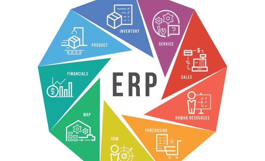+11 خطأ يحدث بدون أفضل حلول ERP للعلامات التجارية في قطاع التجزئة في القاهرة