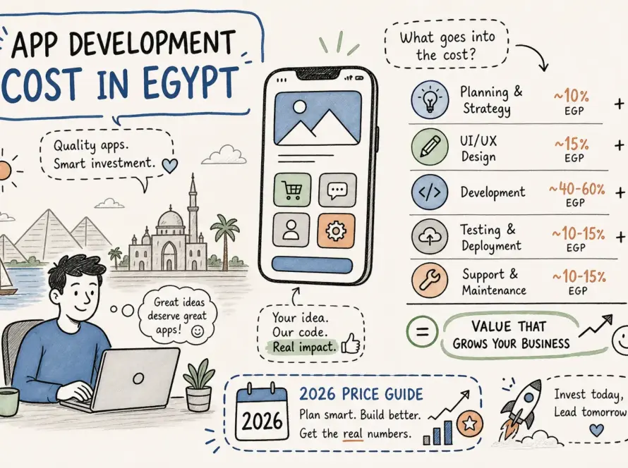 App development cost in Egypt