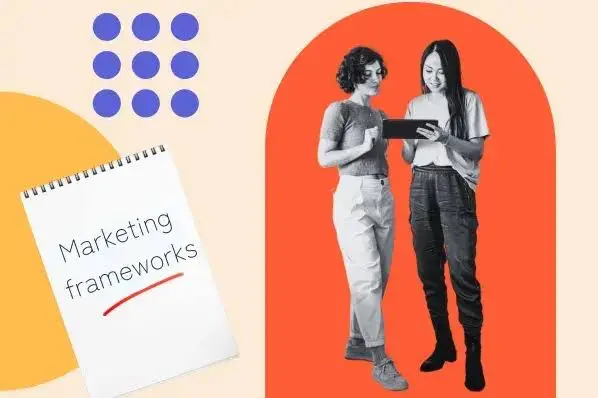 Marketing Frameworks