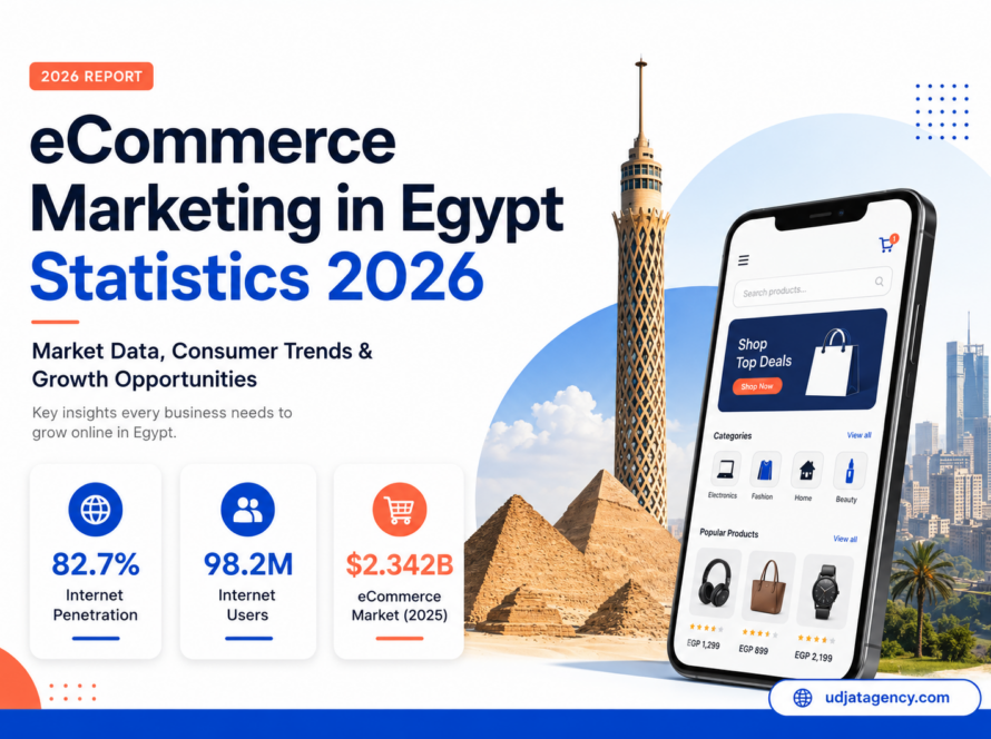 eCommerce Marketing in Egypt Statistics: 2026 Market Data & Trends (Report)