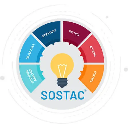 sostac