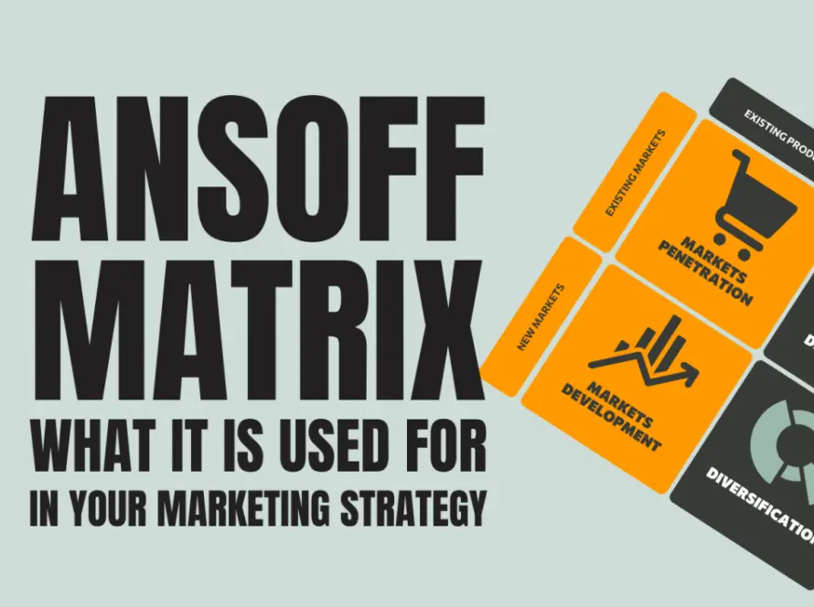 Ansoff Matrix showing market penetration, market development, product development, and diversification