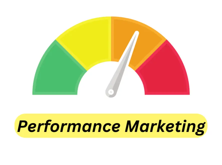 Performance Marketing Agency Egypt: Make Acquisition Accountable