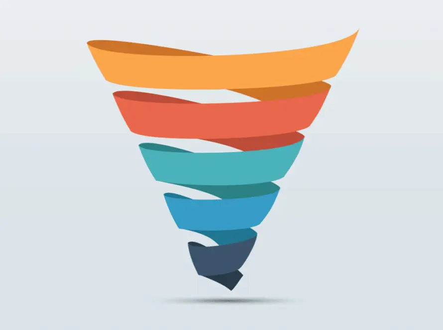 Sales Funnel Stages: 6 Steps, Examples & Metrics